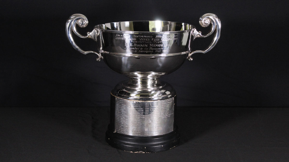 Swain Memorial Trophy Swain Memorial Trophy